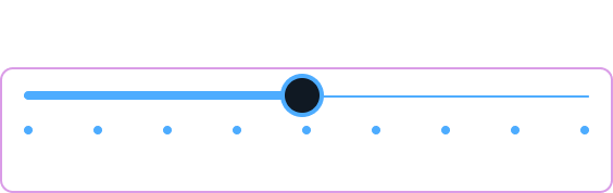 Discrete Slider with Focus